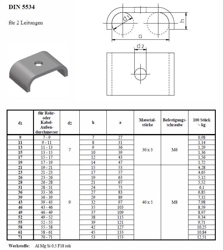 elle nach DIN 5534 aus Aluminium mit Mittelbohrung - Datenblatt