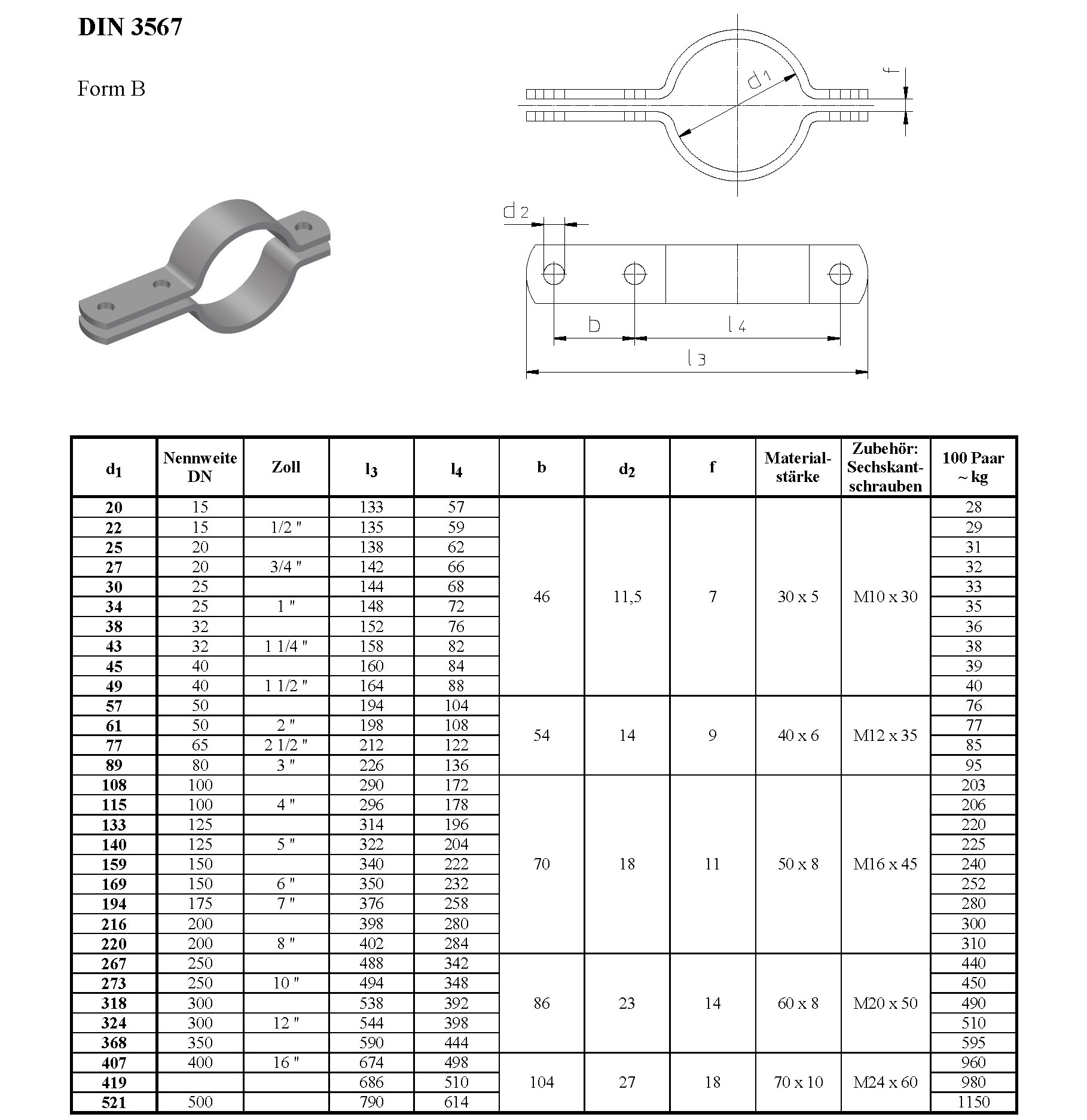 Schwere Rohrschelle nach DIN 3567 Form B Datenblatt