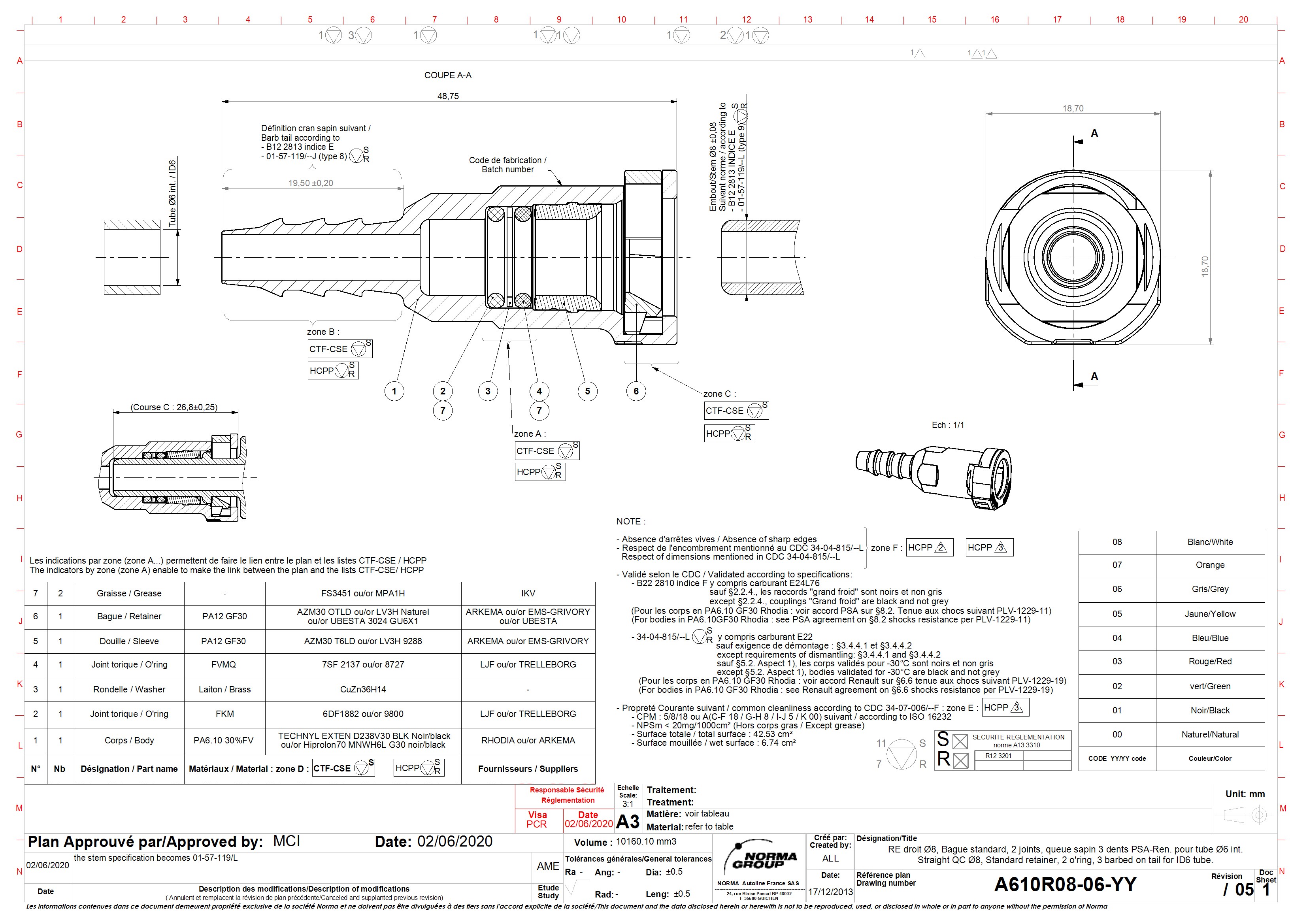 NQ-SR Schnellverbinder gerade Steckverbindung NW 08, mit 7,0 mm Schlauchanschluss